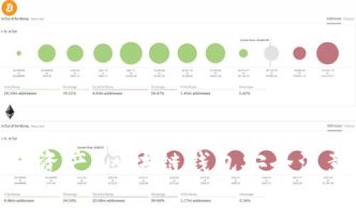 : 保障你的资产：区块链钱包安全注意事项详解