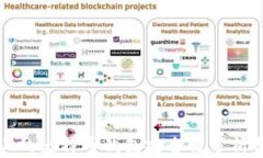 安卓上的比特币钱包安全