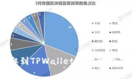 火币USDT提取到TPWallet的完整指南与注意事项