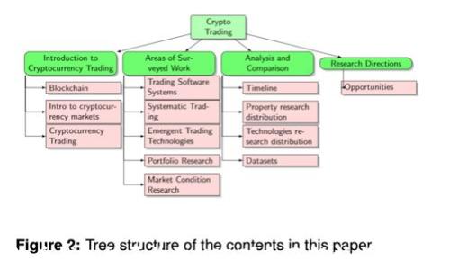 
比特币钱包能否收取USDT？全面解析与使用指南