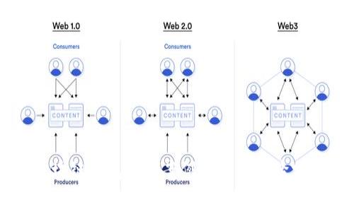区块链钱包事件案例详解与经验分享