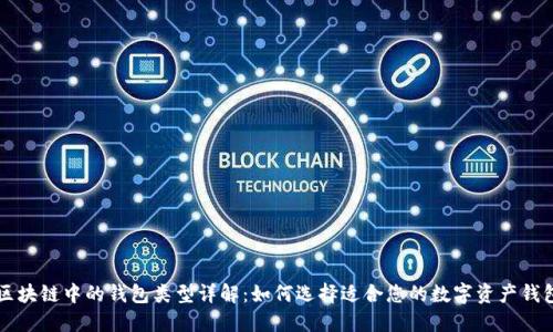 区块链中的钱包类型详解：如何选择适合您的数字资产钱包