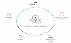   如何使用TPWallet进行数字