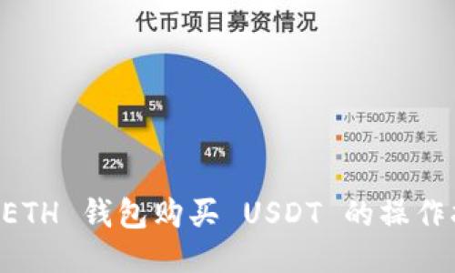 用 ETH 钱包购买 USDT 的操作指南