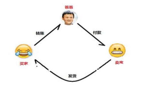 TPWallet交易失败怎么办？解决方案与常见问题详解
