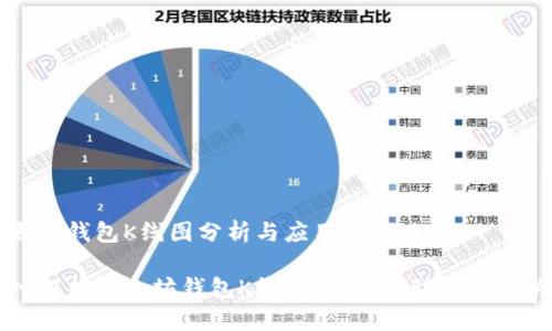 以太坊钱包K线图分析与应用

深入解析以太坊钱包K线图：数据驱动的投资决策