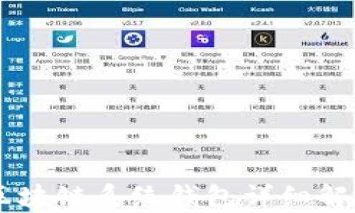 
USDT Omni区块链系统钱包详细解析与使用指南