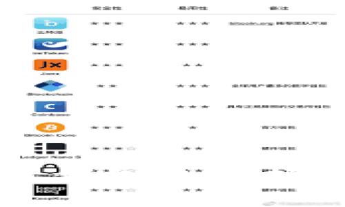 比特币提现钱包的选择与使用指南