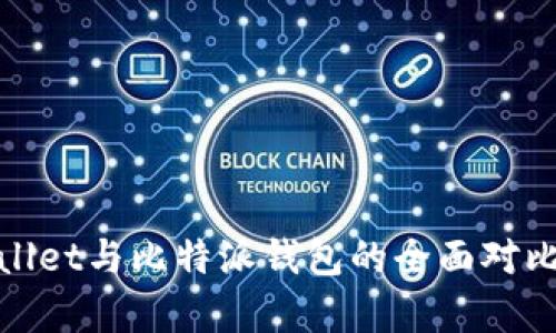 : tpwallet与比特派钱包的全面对比与分析