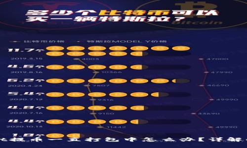 TPWallet提币一直打包中怎么办？详解解决方法