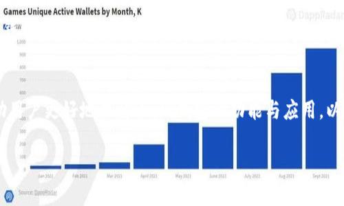   以太坊Mast钱包中的代币管理及应用详解 / 
 guanjianci 以太坊, Mast钱包, 代币, 区块链, 数字资产 /guanjianci 

引言
在区块链技术的快速发展中，以太坊作为一种重要的智能合约平台，吸引了大量的用户和开发者。其中，钱包的设计和代币的管理是使用以太坊网络的关键内容之一。Mast钱包作为一种新型的以太坊钱包，提供了更高效、安全的代币管理方式。本文将深入探讨以太坊Mast钱包中的代币管理及其实际应用。

什么是以太坊Mast钱包？
Mast钱包是一种基于以太坊的数字资产管理工具，它支持多种代币的存储和管理。与传统钱包不同，Mast钱包通过采用创新的技术架构，实现了更加安全和便捷的用户体验。该钱包保证用户对私钥的完全控制，同时提供不同的功能模块，以适应用户的多样需求。

Mast钱包的主要功能
Mast钱包配备了多种功能，包括但不限于：
ul
  listrong代币存储与管理：/strong用户可以在Mast钱包中安全地存储以太坊及其ERC20代币，支持实时查询账户余额。/li
  listrong交易发起与接收：/strong用户能够快速高效地发起和接收以太坊和其他代币的交易，界面简单易用。/li
  listrong私钥管理：/strongMast钱包采用本地存储方式，确保用户的私钥不留存于服务器，提高安全性。/li
  listrong跨链资产转换：/strong通过集成DApp，用户可以方便地实现不同区块链间代币的交换。/li
  listrong社区与社交功能：/strong支持与其他用户进行交流，分享交易信息和建议。/li
/ul

以太坊代币简介
以太坊网络支持多种代币的创建和交易，最著名的是ERC20代币标准。这一标准使得开发者能够在以太坊网络上生成新的代币，并通过智能合约进行管理。这些代币可以用于各种用途，包括交易、投资、发行资产等。用户若要在Mast钱包中管理代币，需对这些代币政策和技术有一定的了解。

如何在Mast钱包中管理代币？
使用Mast钱包管理代币较为简便，以下为您提供基本操作流程：
1. strong下载与安装：/strong首先，用户需在官网或者应用商店下载Mast钱包，并完成安装。
2. strong注册与创建钱包：/strong使用邮箱注册账户，并生成安全的私钥与助记词，务必保管好这些信息。
3. strong导入其他钱包：/strong用户可通过助记词导入已有的钱包，集中管理代币。
4. strong代币的接收与发送：/strong通过钱包中的接收功能生成地址以接收代币，通过发送功能填写收款地址及金额进行交易。

代币在Mast钱包中的应用
Mast钱包不仅为代币安全存储提供支持，还为其应用提供更多可能：
1. strong投资与交易：/strongMast钱包用户可以随时查看市场行情，并实现便捷的投资与交易行为。
2. strong参与DeFi项目：/strong通过Mast钱包，用户能够参与各种基于以太坊的DeFi项目，如借贷、流动性挖矿等。
3. strongNFT交易：/strongMast钱包也支持用户参与NFT的购买与交易，用户可以将自己的数字艺术资产保存在钱包中。

常见问题解答

问题1：Mast钱包的安全性如何保障？
Mast钱包的安全性是其一大卖点，它通过以下几点保障用户资产安全：首先，用户的私钥在本地生成并存储，这意味着私钥不会泄露在任何中心化服务器；其次，Mast钱包提供多重身份验证功能，如指纹或面部识别，进一步提升安全性；此外，Mast钱包会定期进行安全审计，及时更新最新安全补丁，防御可能的网络攻击。

用户还应注意安全操作的要求，建议用户定期备份钱包信息，并避免在公共网络环境下使用钱包，确保手机及电脑的防病毒软件实时更新，装备完善的安全防护措施。

问题2：Mast钱包是否支持多币种存储？
Mast钱包支持多种以太坊及其ERC20代币的存储，这意味着用户可以集中管理多币种资产，提高管理效率。在使用Mast钱包时，不同类型的代币将在同一界面下清晰显示，用户可以随时查看余额、交易记录、市场资讯等信息。

此外，Mast钱包还在不断扩展其支持的代币种类，用户可在官方网站或社区中关注更新。对于特定需求的用户，Mast钱包还支持自定义添加代币的功能，用户只需输入代币合约地址，即可将相关代币添加到钱包中。

问题3：如何使用Mast钱包进行代币交易？
在Mast钱包内进行代币交易相对简便，步骤如下：
1. 登录Mast钱包账户，进入主界面。
2. 选择“发送”功能，系统将提示用户填写接收方的地址和交易金额。
3. 确认内容无误后，用户需要在钱包中输入交易密码进行确认，系统会根据网络状态处理交易。完成后，用户可以在“交易记录”中查看该交易的详细信息。

需要注意的是，用户在交易前需确认网络的煤气费用，以免因费用过低导致交易确认延迟。此外，可以使用Mast钱包内置的预估工具来帮助用户选择合适的交易费用。

问题4：是否可以通过Mast钱包参与DeFi项目？
是的，Mast钱包用户完全可以参与多种DeFi项目。这种钱包集成了一些常见的去中心化金融应用，用户可直接通过钱包操作参与流动性池、借贷协议、Yield Farming等多种去中心化金融项目。

用户只需要在Mast钱包中选择目标DeFi项目，按照提示进行操作，例如提供抵押资产、质押代币等，就可以获得相应的收益。参与DeFi项目前，建议用户详细了解相关项目的基本规则和风险。

问题5：如何恢复Mast钱包？
Mast钱包的恢复过程简单直观。用户只需在钱包启动界面选择“恢复钱包”选项，然后输入事先保存的助记词，系统将自动生成对应的私钥，并恢复用户的账号，以恢复用户过往的代币和交易记录。

为了确保安全，用户在输入助记词时建议使用私密环境，不要在公共网络下进行此操作，以防助记词泄露。在复原后，用户应及时备份新的钱包信息，确保未来能够顺利恢复访问。

总结
总之，Mast钱包作为一种现代的以太坊代币管理工具，为用户提供了安全、便捷的资产管理方式。通过本文的深入分析，我们希望能够帮助用户更好地理解Mast钱包的功能与应用，以及在其使用过程中需注意的诸多细节，将数字资产的管理与应用提升到一个新的高度。

随着区块链技术的不断进步，我们有信心，以太坊及其相关工具将为更多的用户提供更优质的服务，助力数字资产管理的广泛普及。