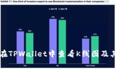 如何在TPWallet中查看K线图