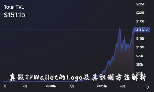 真假TPWallet的Logo及其识别方法解析