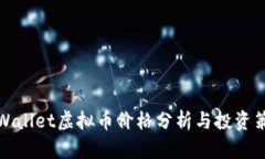 TPWallet虚拟币价格分析与投