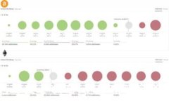   比特币钱包开发全指南：
