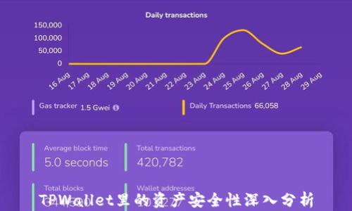 
TPWallet里的资产安全性深入分析