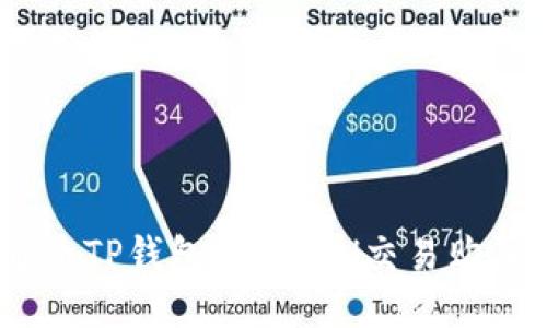如何通过TP钱包使用ETH交易购买EMAX