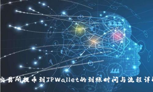i交易所提币到TPWallet的到账时间与流程详解